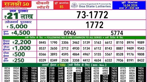 rajshree 50 lottery result today evening